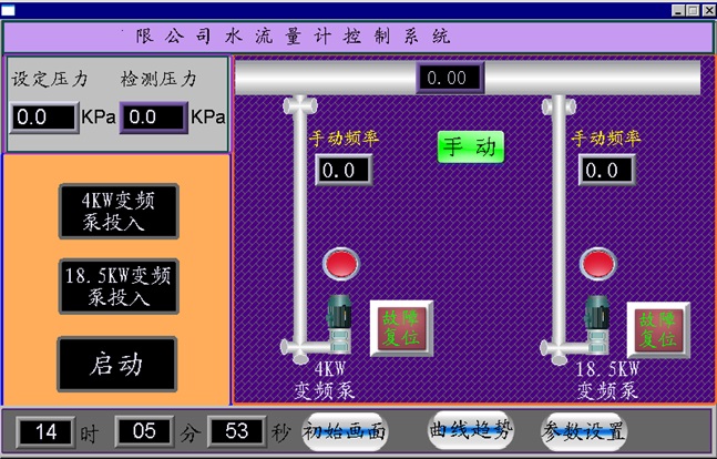 Signed a contract with Shaanxi Institute of Metrology for water flow standard device flow regulation and stability control system